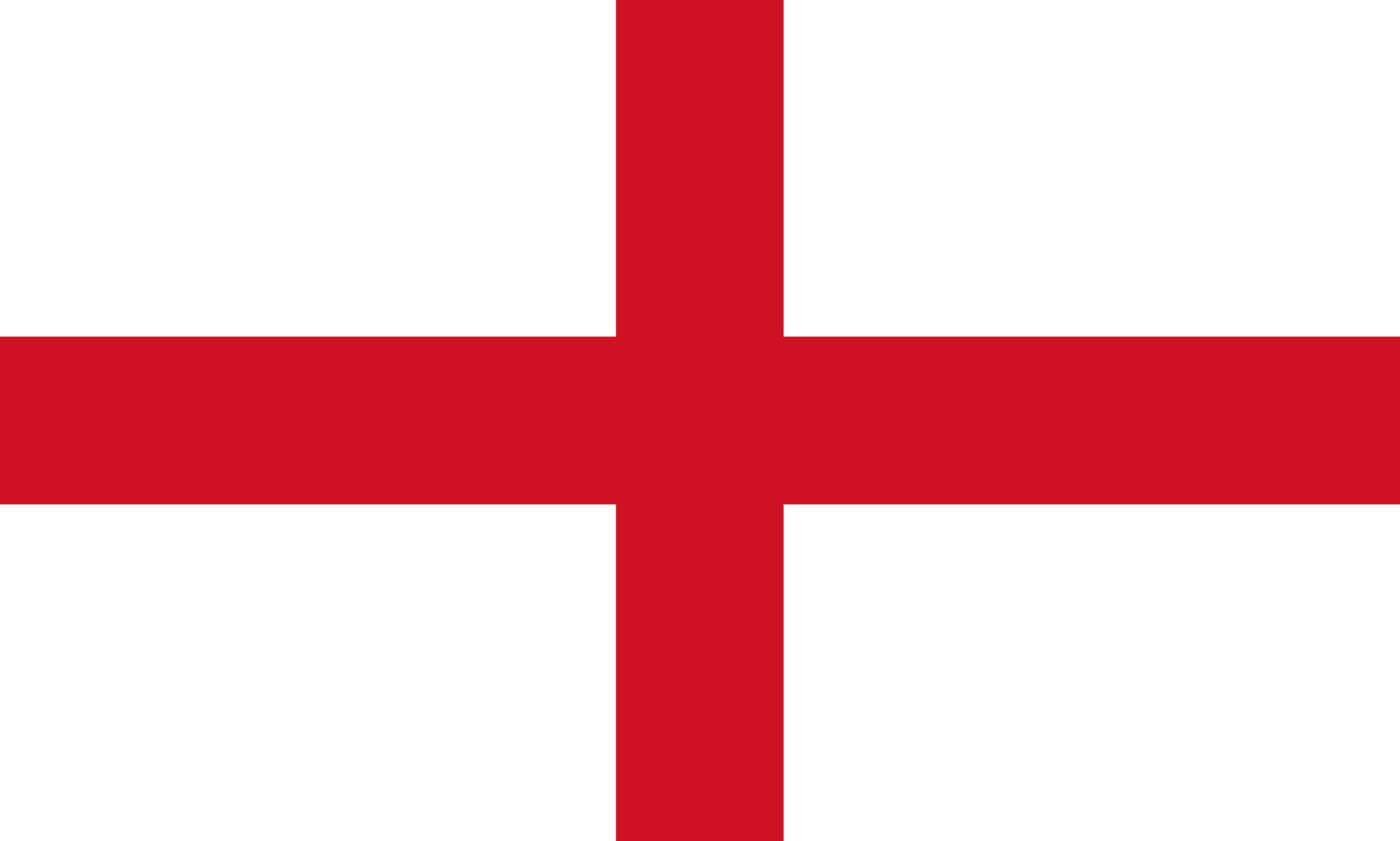 Drapeau de l’Angleterre